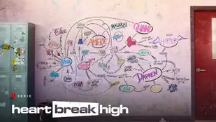 Heartbreak High: Teaser-Trailer zum Remake der australischen Serie