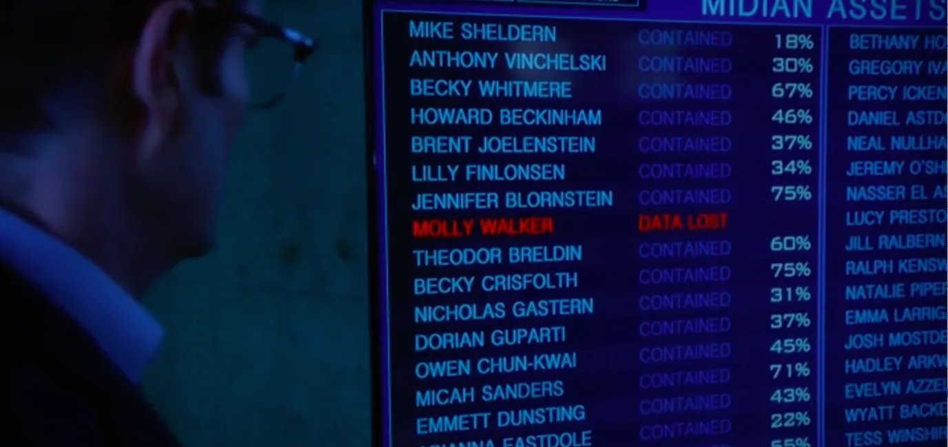 Na; habt ihr noch Charakere aus der Mutterserie gefunden? &copy; NBC