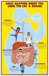 Bob's Burgers Poster Staffel 8