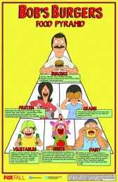 Bob's Burgers Poster zur 5. Staffel