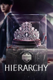 Hierarchy Poster