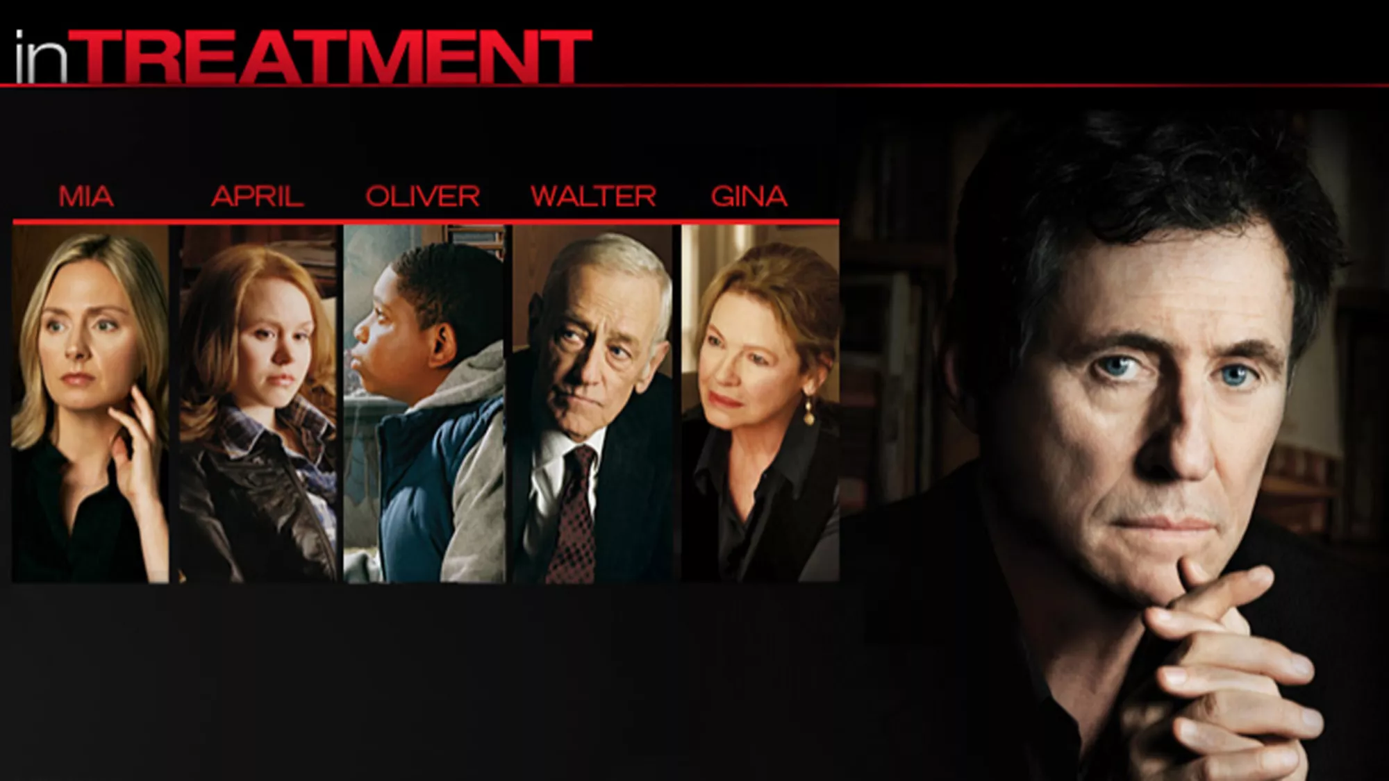 In Treatment - Streams, Episodenguide und News zur Serie