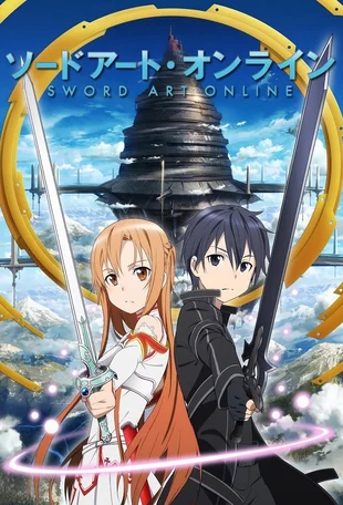 Sword Art Online Poster Staffel 1